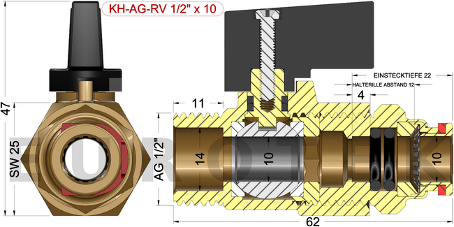 description